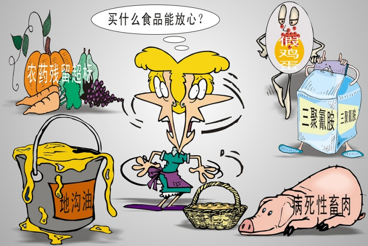 食品安全檢測儀的特點和功能，揭示其在食品安全領域的重要性。