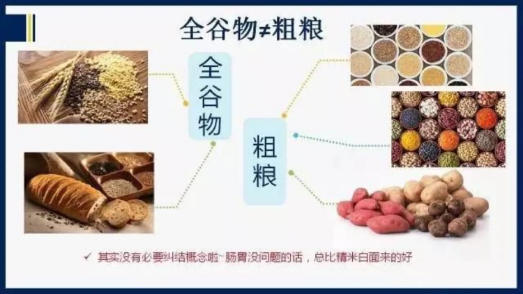 粗糧和全谷物的定義、特點