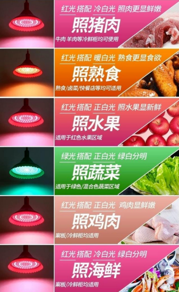 “生鮮燈”是指一種能夠改變食用農(nóng)產(chǎn)品真實色澤等感官性狀的照明設施